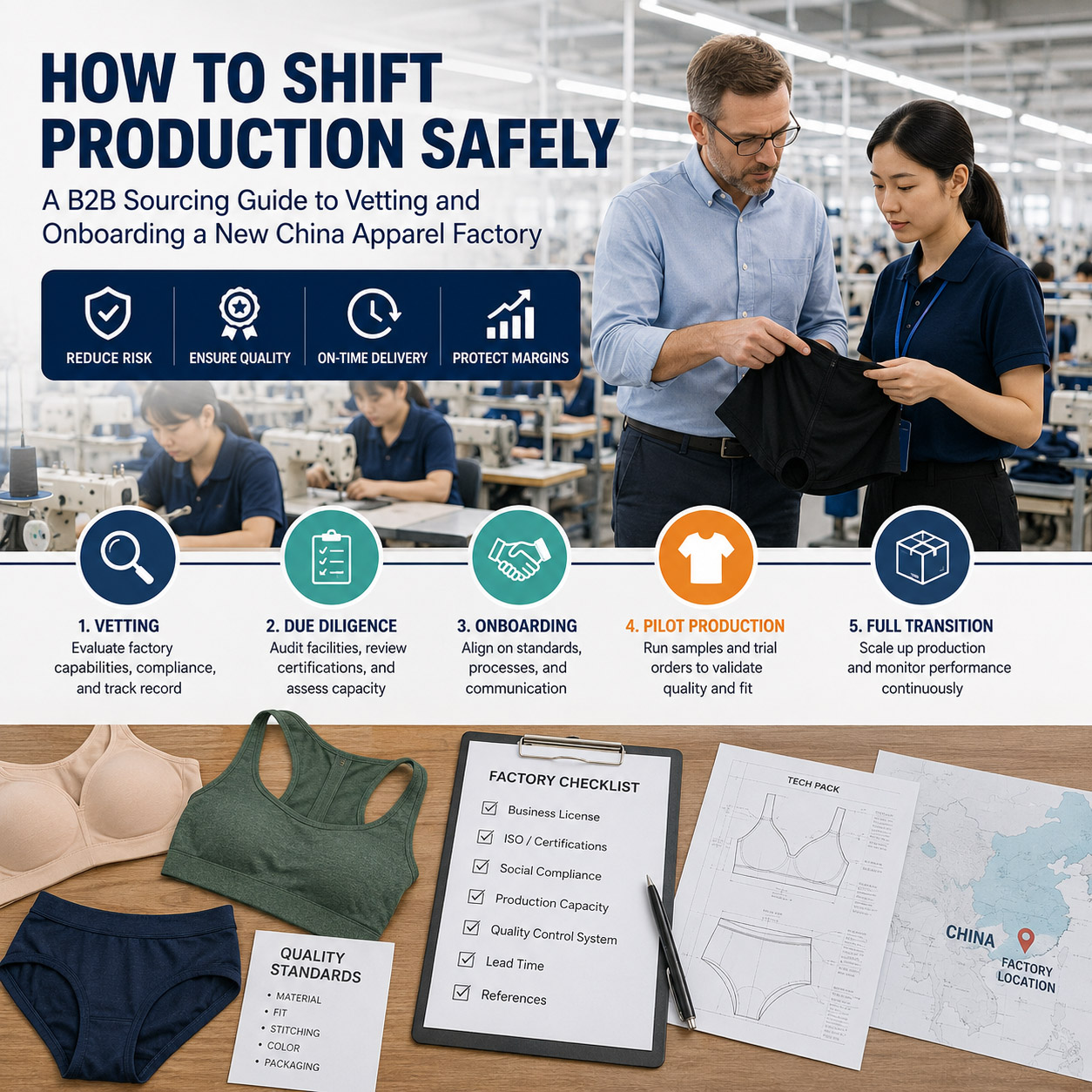 How to Shift Production Safely: A B2B Sourcing Guide to Vetting and Onboarding a New China Apparel Factory